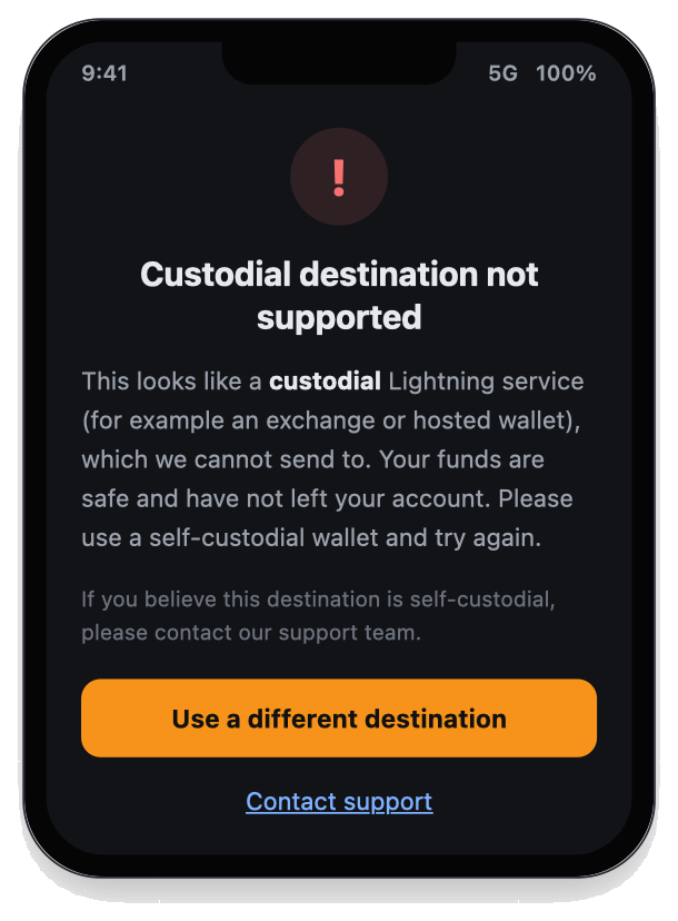 bitaroo-ln-custodial-decline.png